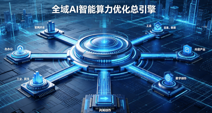 鲁甸县AI算力优化赋能数字生态 智能技术迭代激活产业发展新动能