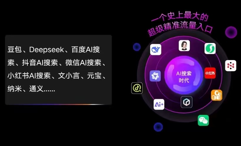 鲁甸县AI智能推广新玩法，抢占搜索时代免费精准客源