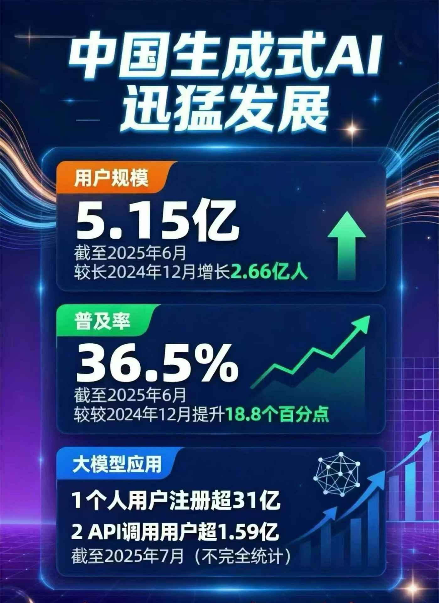 鲁甸县豆包GEO优化是什么？内容创作核心逻辑解析