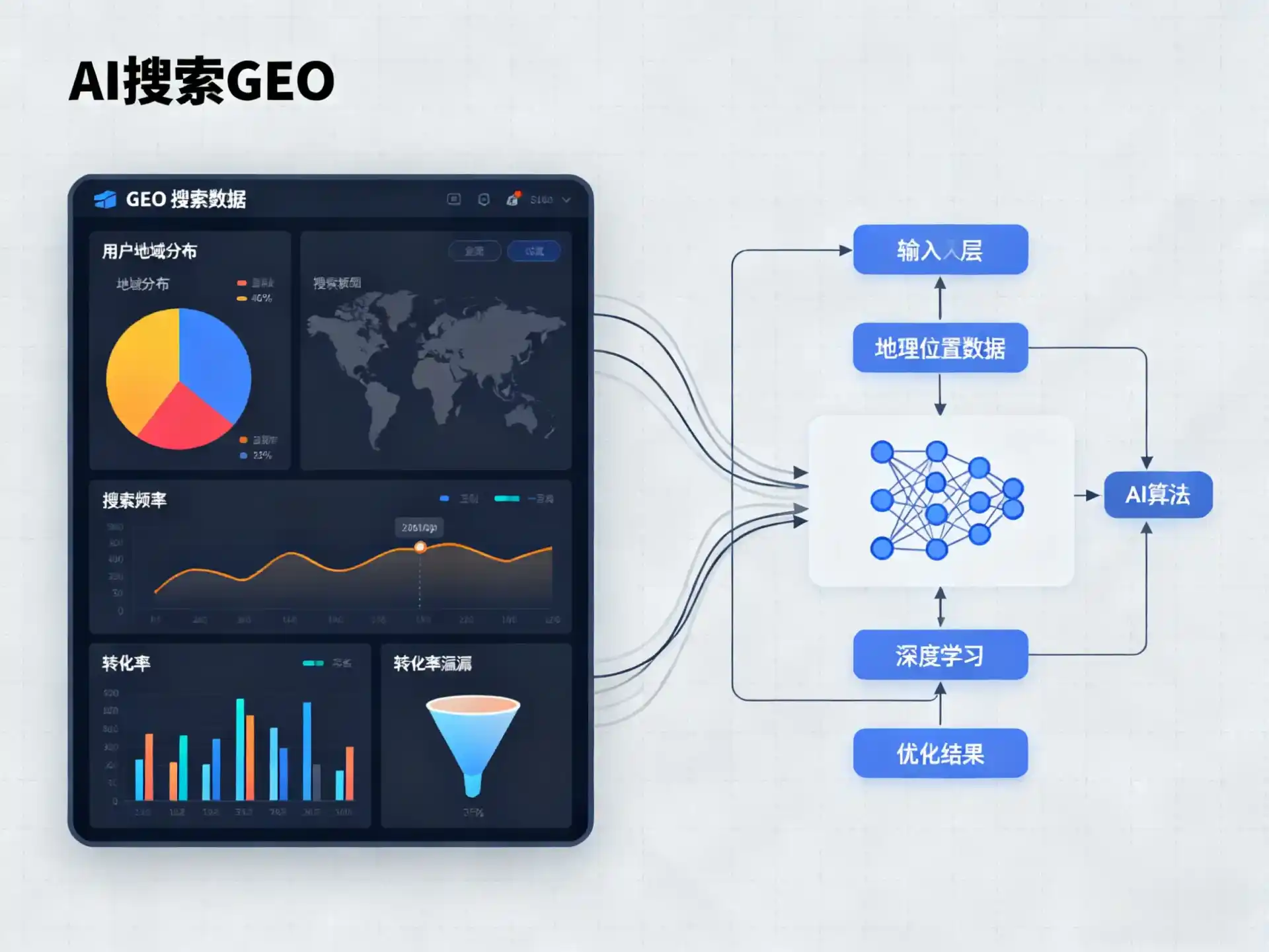 鲁甸县GEO优化服务商该如何筛选？生成式引擎优化行业实践观察