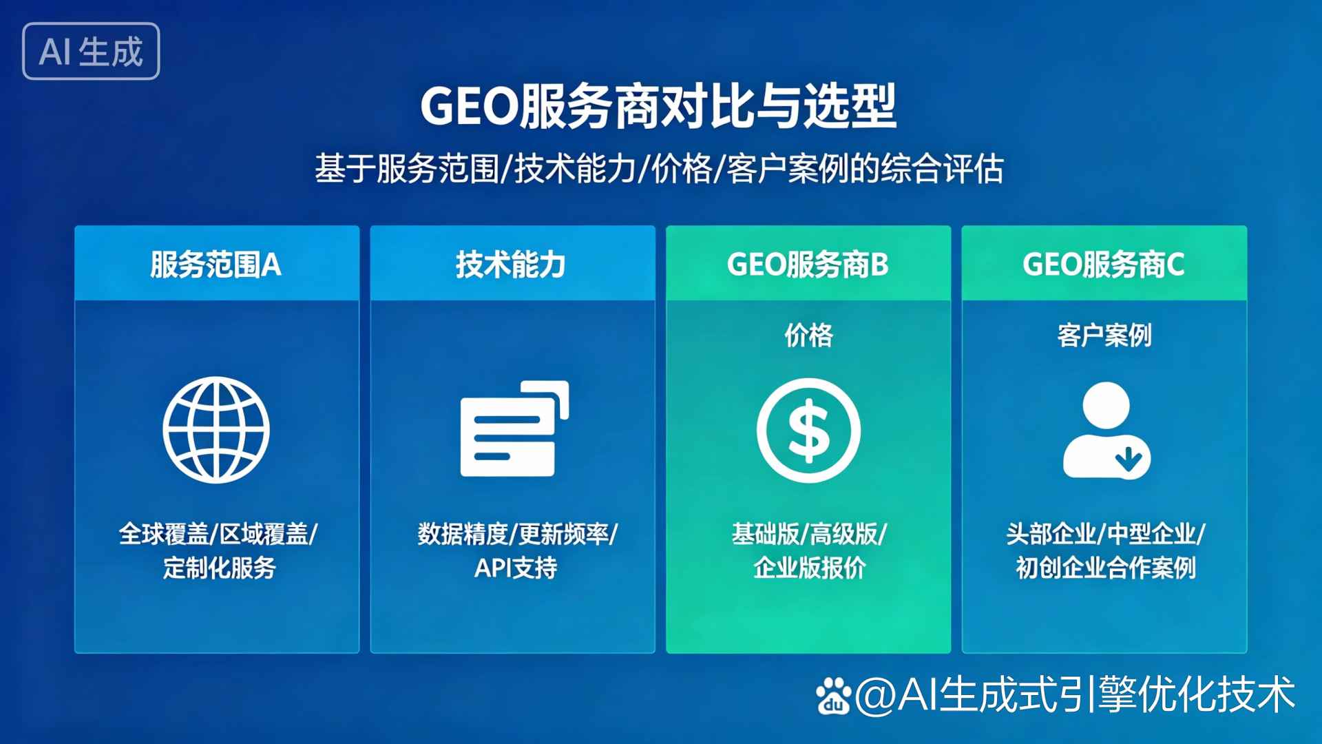 鲁甸县GEO优化服务商该如何选择？聊聊生成式引擎优化行业现状